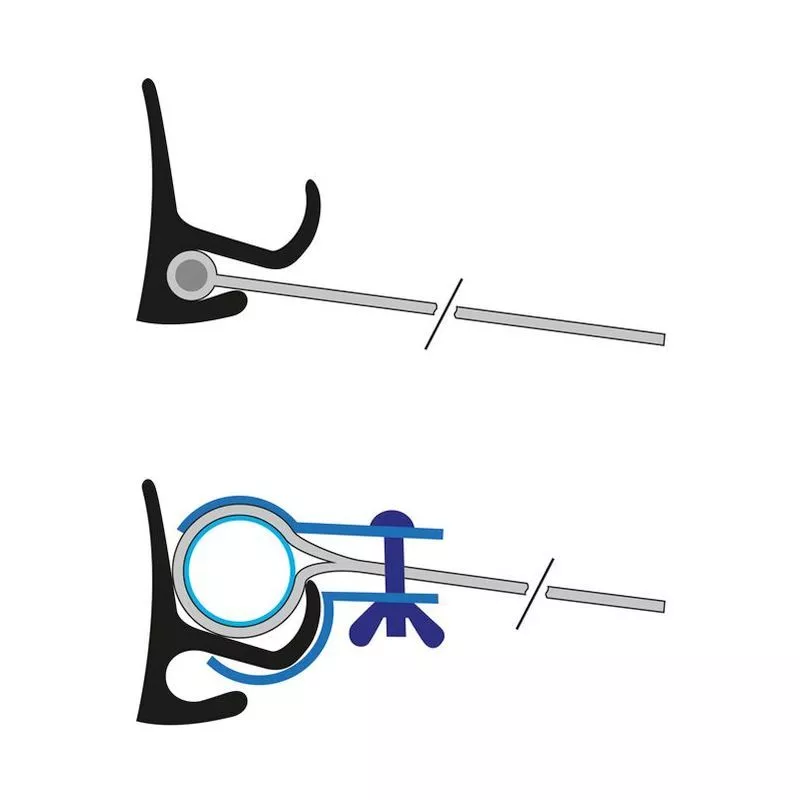 Bus-Sonnendach Eurotrail Fjord Awning 300 2 Bus-Sonnendach Eurotrail Fjord Awning 300 – Bild 2