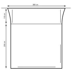 Wohnmobilvorzelt Eurotrail Portofino RV Air -Geschäft Für Campingausrüstung groesse skizze masse eurotrail portofino rv air freistehendes aufblasbares kastenwagen vorzelt wohnmobilvorzelt 1000 4 22013