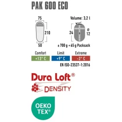 Mumienschlafsack High Peak Pak 600 Eco -Geschäft Für Campingausrüstung material eigenschaften high peak pak 600 eco schlafsack gruen rot leichtgewicht schlafsack 1000 4 26548