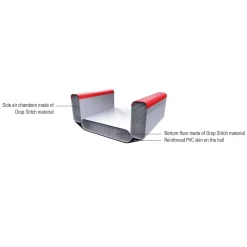 Aufblasbares Kajak Tahe Kayak Air Breeze Full HP3 -Geschäft Für Campingausrüstung material inflatable full hp 3 kayaks drop stitch luftkammern boden pvc aussenhaut tahe kajak kayak air breeze aufblasbares airbreeze kajak 1000 3 22479