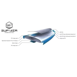 Aufblasbares Stand Up Paddleboard Tahe 9'0" Air Beach Wing (Pack) 7 Aufblasbares Stand Up Paddleboard Tahe 9'0" Air Beach Wing (Pack) -Geschäft Für Campingausrüstung material tahe air beach wing 9 0 pack sup wing komplettpaket zum aufblasen aufblasbares stand up paddleboard 1000 3 23823