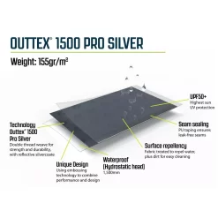 Freistehendes Pavillonzelt Outwell Fastlane 300 Shelter 30 Freistehendes Pavillonzelt Outwell Fastlane 300 Shelter -Geschäft Für Campingausrüstung outtex 1500 pro silver outwell fastlane 300 shelter pavillon schutzzelt busvorzelt campingzelt 1000 14 26669