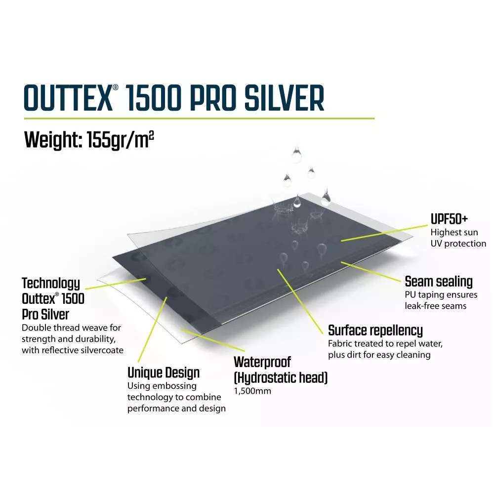 Freistehendes Pavillonzelt Outwell Fastlane 300 Shelter 15 Freistehendes Pavillonzelt Outwell Fastlane 300 Shelter – Bild 15