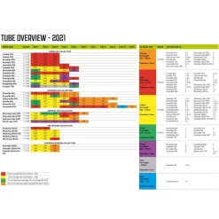 Luftschlauch-Reparatur-Set Outwell Air Repair Tube - Orange B -Geschäft Für Campingausrüstung outwell air repair tube uebersicht 2021 ersatz schlauch fuer aufblasbare zelte overview 1000 3 26827