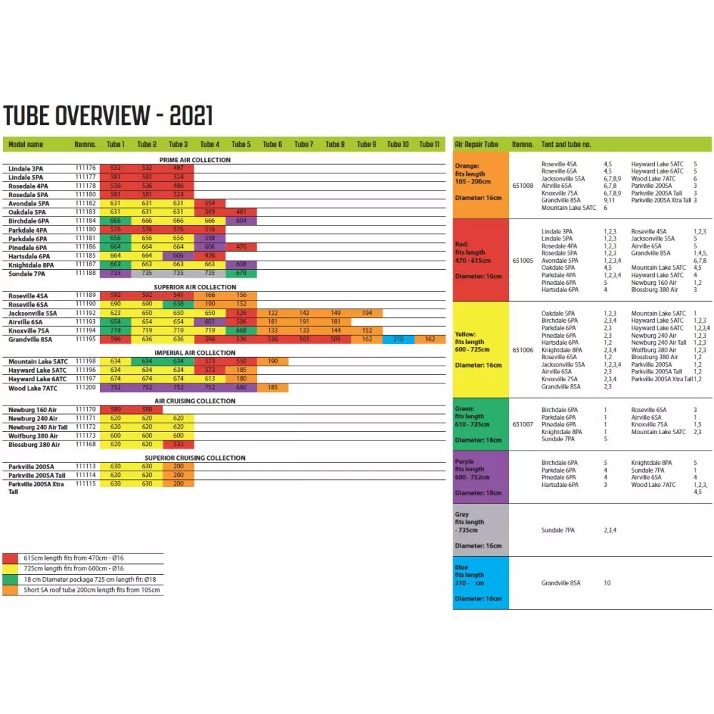 Luftschlauch-Reparatur-Set Outwell Air Repair Tube - Violett 2 Luftschlauch-Reparatur-Set Outwell Air Repair Tube - Violett – Bild 2