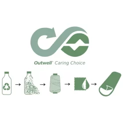 Schlafdecke Outwell Constellation Duvet Lux, Grün -Geschäft Für Campingausrüstung outwell caring choice constellation duvet lux 1000 12 27885