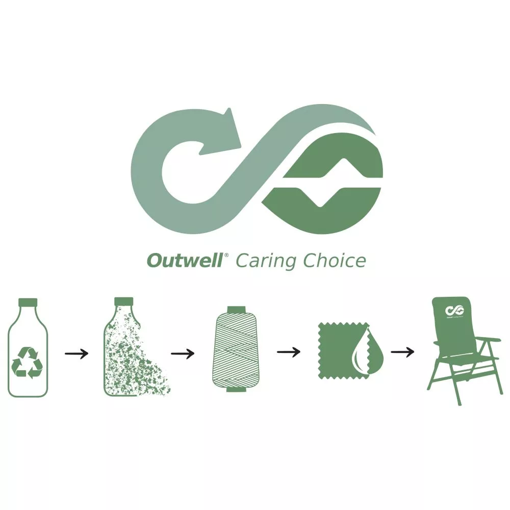 Faltstuhl Outwell Derwent | Schwarz 10 Faltstuhl Outwell Derwent | Schwarz – Bild 10