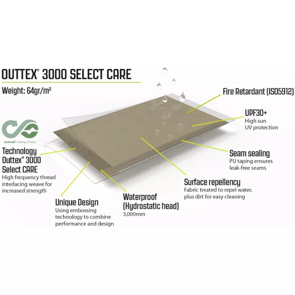 Heckzelt Outwell Dunecrest L 8 Heckzelt Outwell Dunecrest L – Bild 8