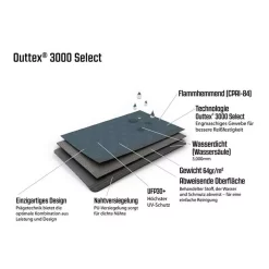 Busvorzelt Outwell San Diego -Geschäft Für Campingausrüstung outwell outtex 3000 select wasserdicht reissfest 1000 9 28399