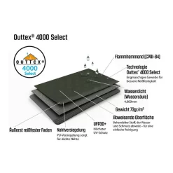 Outwell Touring Shelter Sonnendach -Geschäft Für Campingausrüstung outwell outtex 4000 select wasserdicht reissfest 1000 5 27748