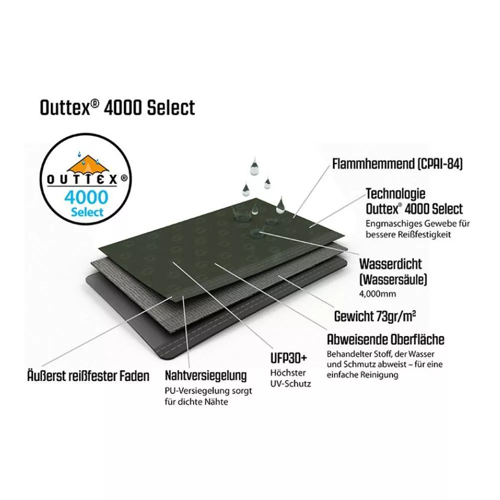 Aufblasbares Campingzelt Outwell Monterey 4 Air 8 Aufblasbares Campingzelt Outwell Monterey 4 Air – Bild 8