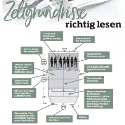 Aufblasbares Familienzelt Outwell Tennessee 7 Air -Geschäft Für Campingausrüstung outwell zelt grundriss plan leitfaden 1000 9 27456