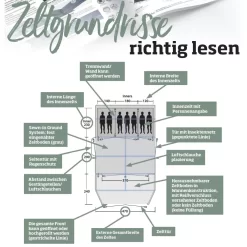 Busvorzelt Outwell Milestone Lux 23 Busvorzelt Outwell Milestone Lux -Geschäft Für Campingausrüstung outwell zeltgrundrisse richtig lesen beschreibung zelteigenschaften 1000 12 24277