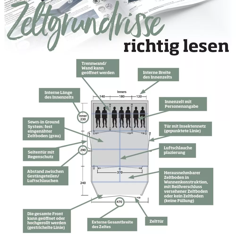 Busvorzelt Outwell Milestone Lux 12 Busvorzelt Outwell Milestone Lux – Bild 12