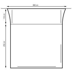 Busvorzelt Eurotrail San Marino Air -Geschäft Für Campingausrüstung san marino air busvorzelt eurotrail groesse 1000 6 20649