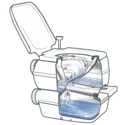 Campingtoilette Fiamma BI-POT 34 -Geschäft Für Campingausrüstung tragbare camping toilette fiamma bi pot chemie toilette tragbare toilette 2 2 5983