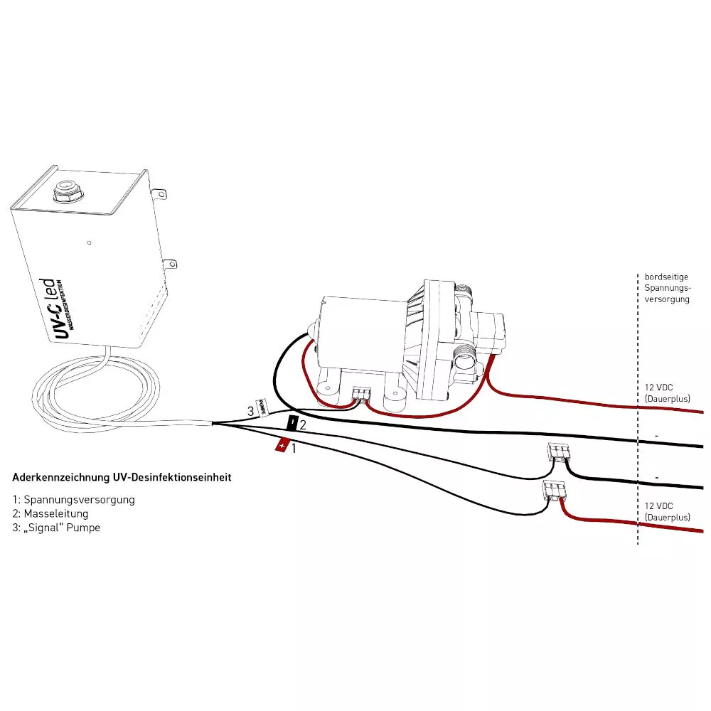 WM Aquatec UV-C LED-Wasserdesinfektions-Set 2 WM Aquatec UV-C LED-Wasserdesinfektions-Set – Bild 2