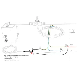 WM Aquatec UV-C LED-Wasserdesinfektions-Set 9 WM Aquatec UV-C LED-Wasserdesinfektions-Set -Geschäft Für Campingausrüstung uv c led wm aquatec wasser desinfektions set 1000 3 27782