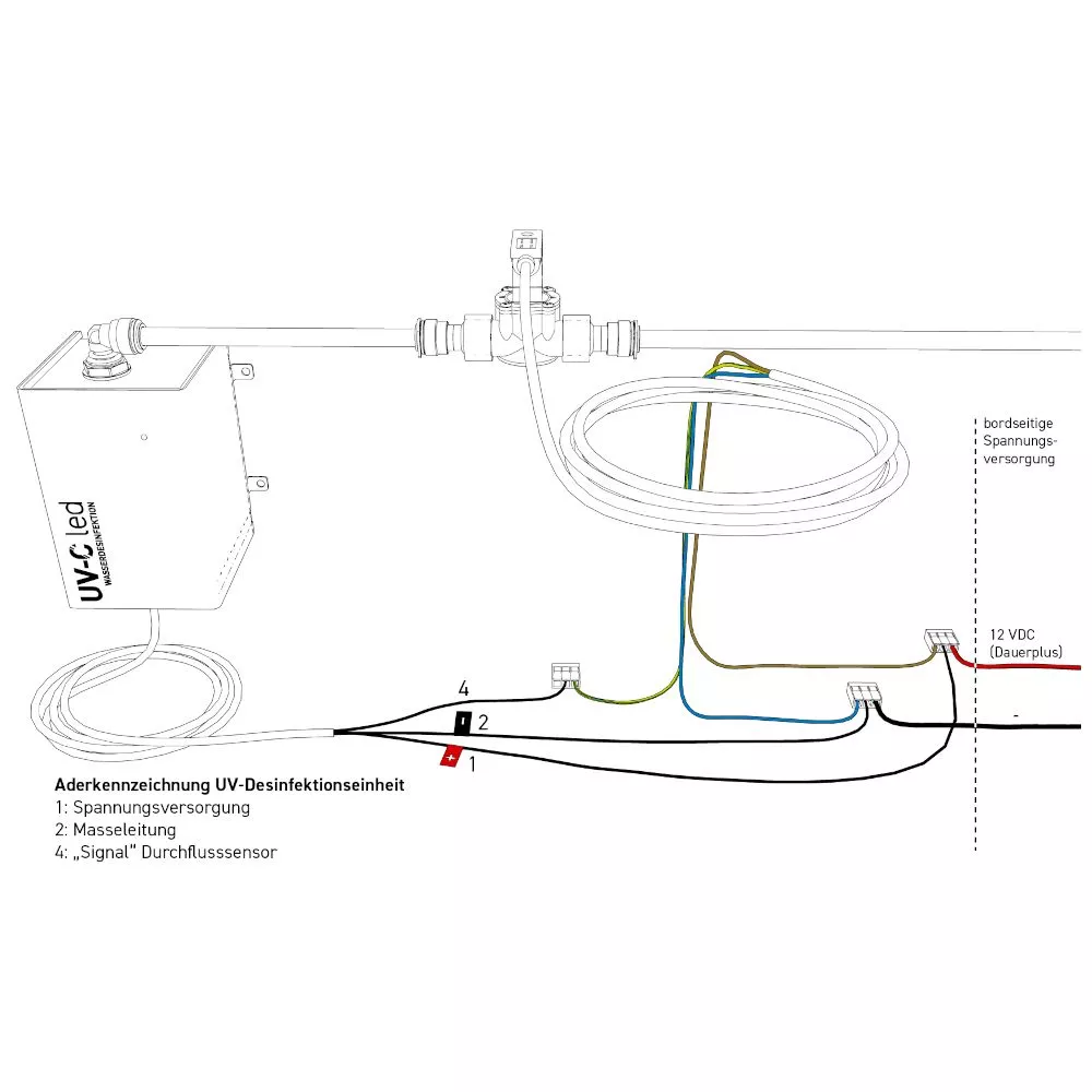WM Aquatec UV-C LED-Wasserdesinfektions-Set 4 WM Aquatec UV-C LED-Wasserdesinfektions-Set – Bild 4